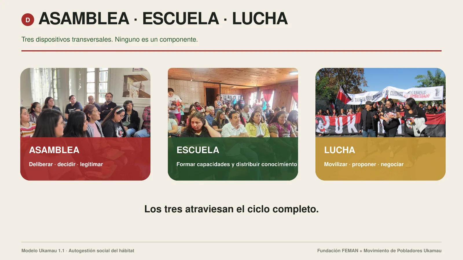 Asamblea, Escuela y Lucha como dispositivos transversales