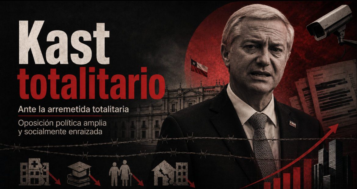 Ilustración editorial “Kast totalitario”, con retrato presidencial frente al Palacio de La Moneda y símbolos de vigilancia, restricciones y derechos sociales.